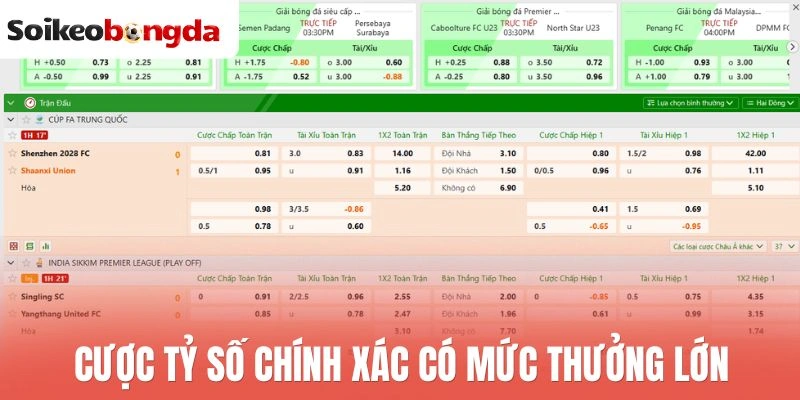 Uk88 - Sân Chơi Thể Thao Thượng Lưu Với Tỷ Lệ Kèo Thú Vị 3 Cược tỷ số chính xác có mức thưởng lớn