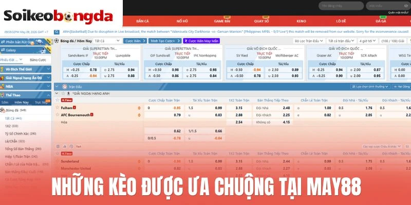 May88 - Nhà Cái Cá Cược Thể Thao Kèo Ngon, Uy Tín Top Đầu 3 Những kèo được ưa chuộng tại May88