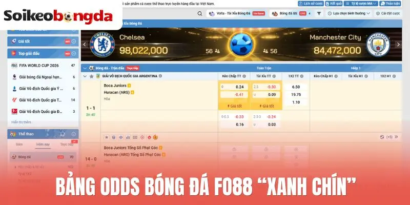 Fo88 - Cược Thể Thao Xanh Chín, Thanh Toán Tức Thì 3 Bảng odds bóng đá Fo88 “xanh chín”