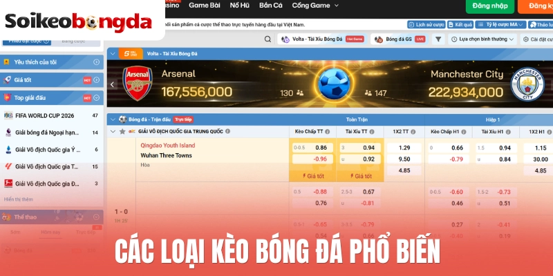Vic88 - Thương Hiệu Thể Thao Đỉnh Cao, Cược Là Thắng 3 Các loại kèo bóng đá phổ biến