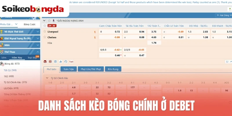 Debet - Nhà Cái Cá Cược Thể Thao Uy Tín Đến Từ Đức 3 Danh sách kèo bóng chính ở Debet