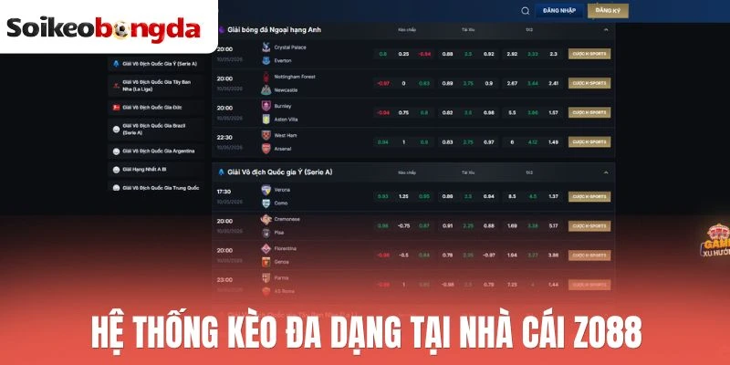 Hệ thống kèo đa dạng tại nhà cái Zo88
