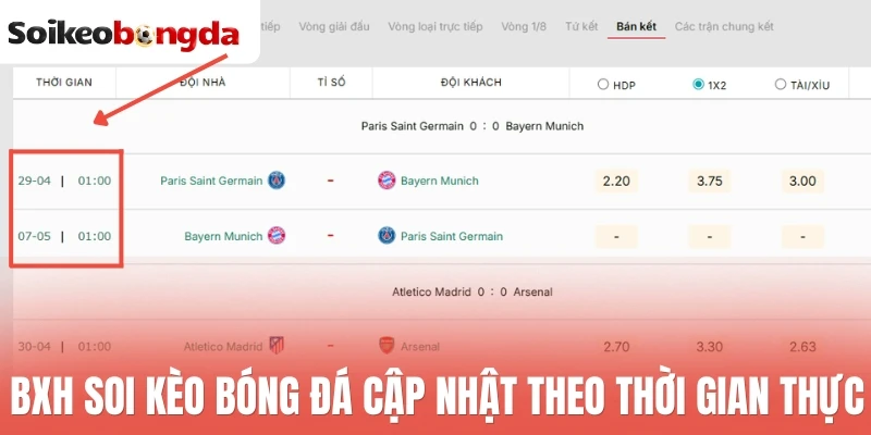 BXH bóng đá - Bảng xếp hạng 24 BXH soi kèo bóng đá cập nhật theo thời gian thực