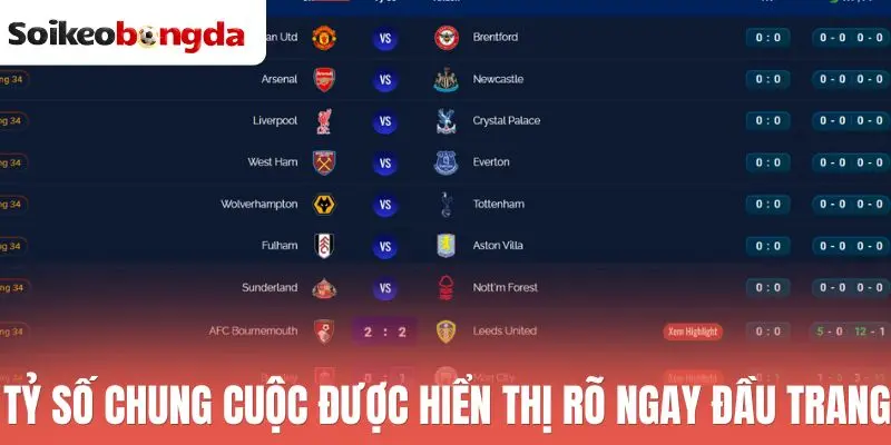 Kết quả bóng đá hôm nay 27 Tỷ số chung cuộc được hiển thị rõ ngay đầu trang