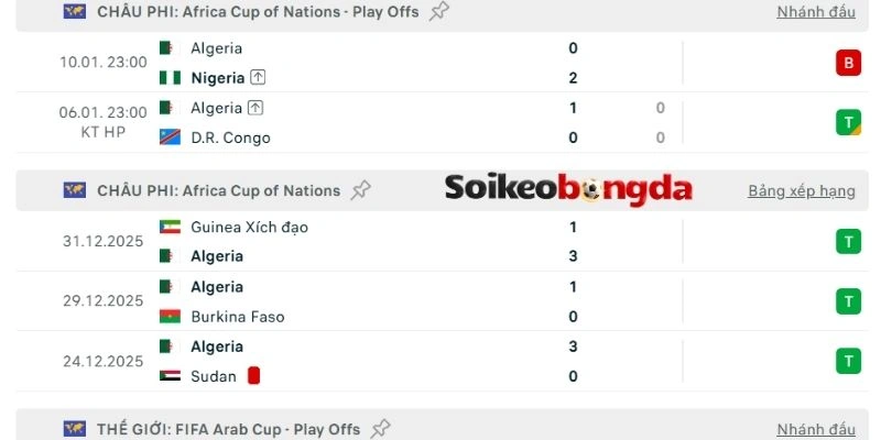 Kèo Bóng Đá Algérie vs Áo - Bảng J World Cup 09h00 28/06/2026 1 Algérie có thành tích tốt ở vòng loại khu vực