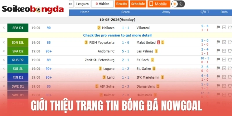 Nowgoal - Nền Tảng Soi Kèo Bóng Đá Uy Tín Nhất Hôm Nay 1 Giới thiệu trang tin bóng đá Nowgoal