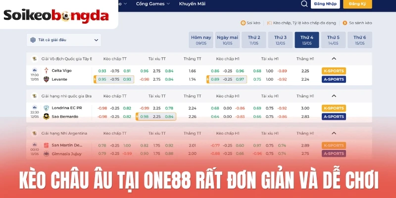 One88 - Thiên Đường Cá Cược Thể Thao Hiện Đại, Đa Dạng Kèo 3 Kèo châu Âu tại One88 rất đơn giản và dễ chơi
