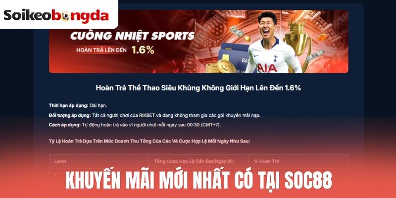 Soc88 - Nhà Cái Cung Cấp Kèo Bóng Đá Đẳng Cấp Châu Á 2 Khuyến mãi mới nhất có tại Soc88