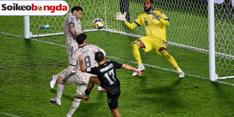 Kèo Bóng Đá Iran Vs New Zealand - Bảng G World Cup 08h00 16/06/2026 3 Sơ đồ ra sân dự kiến Iran vs New Zealand