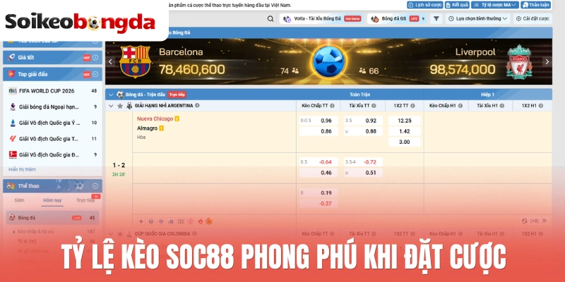 Soc88 - Nhà Cái Cung Cấp Kèo Bóng Đá Đẳng Cấp Châu Á 3 Tỷ lệ kèo Soc88 phong phú khi đặt cược