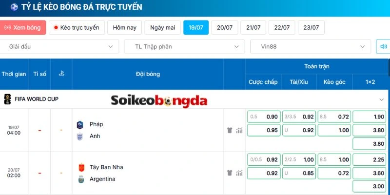 Bảng kèo chuẩn cho trận đấu được thể hiện chi tiết