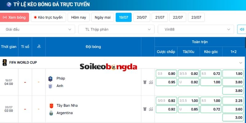 Soi Kèo Tây Ban Nha Vs Argentina - Chung Kết World Cup 02h00 ngày 20/07/2026 5 Tỷ lệ odds chuẩn nhất cho trận chung kết World Cup 2026