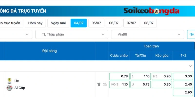 Đánh giá bảng kèo trận Úc vs Ai Cập